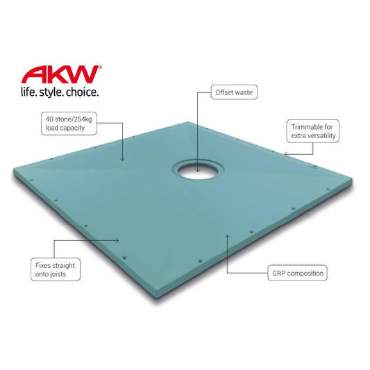 AKW Tuff Form Wet Floor Former & Waste (Tiled Floor)